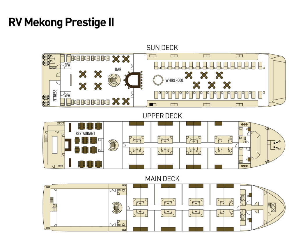 Prestige II deck plan riviera travel