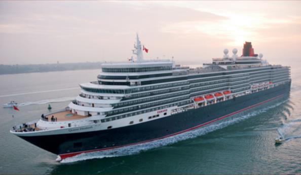 cunard ships